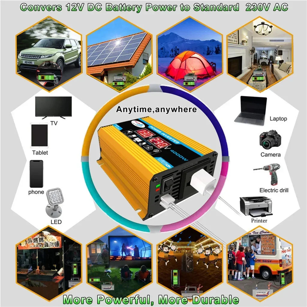 NEO EDEN TECH 2000W Solar Energy System 110V/220V 4000W Solar Panel Inverter Glass 12V Battery Charging Controller For Home/Outdoor Use