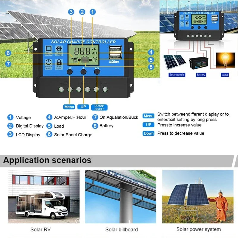 NEO EDEN TECH  300W/600W Solar Panel Kit Complete 12V Polycrystalline USB Power Portable Outdoor Rechargeable Solar Cell Solar Generator