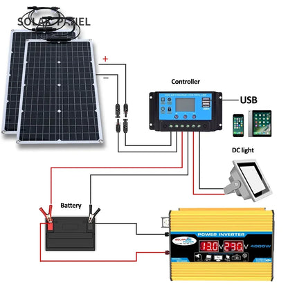 NEO EDEN TECH 2000W Solar Energy System 110V/220V 4000W Solar Panel Inverter Glass 12V Battery Charging Controller For Home/Outdoor Use