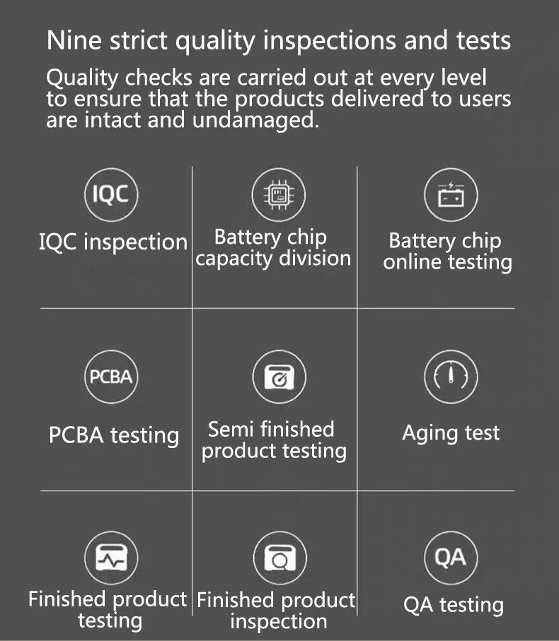 NEO EDEN TECH 76.8Wh Portable Power Station LiFePo4 Battery 100W Solar Generator Storage 220V/110V Power Bank  For Camping Travel