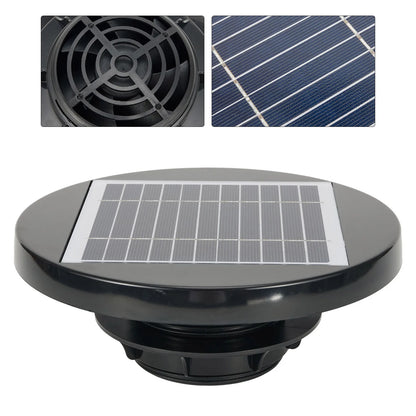 NEO EDEN TECH 1 Pcs Solar Powered Roofs Fan Polycrystalline 5.5V 2.5W For Boat RV Greenhouse Shed Caravan Garden Shed Toilets Roof