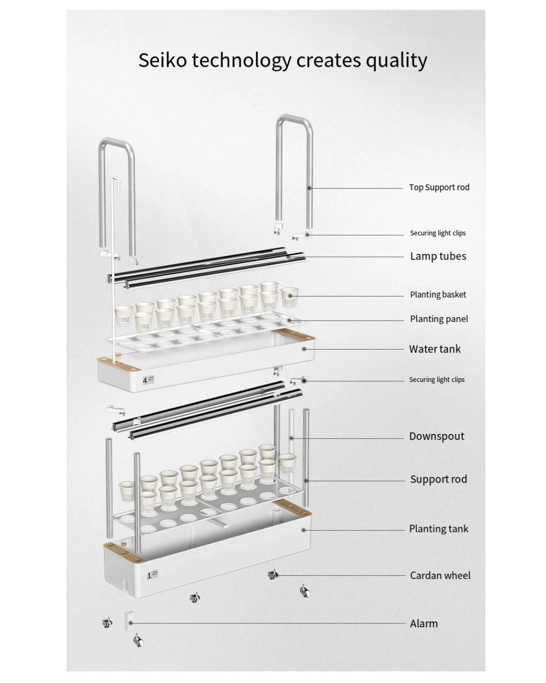 NEO EDEN TECH Hydroponics Growing System Multi-layer Vegetable Planting Box Smart Indoor Planter Vertical Hydroponic Flowerpot Aerobic System