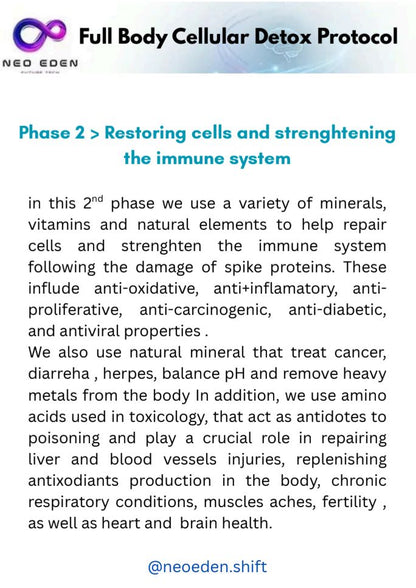 NEO EDEN Detox 2.0