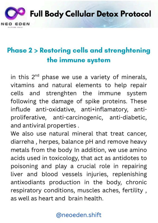 NEO EDEN Detox 2.0