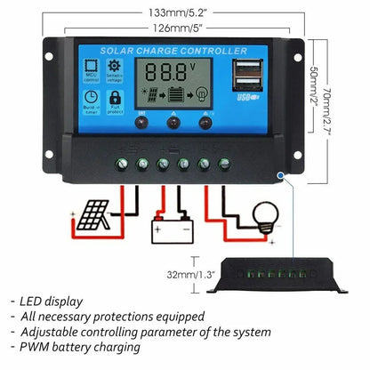 NEO EDEN TECH 2000W Solar Panel System Kits For Home With 1000W 2000W Solar Panel 100A Charge Controller 220V Inverter 10Ah30Ah LFP Battery