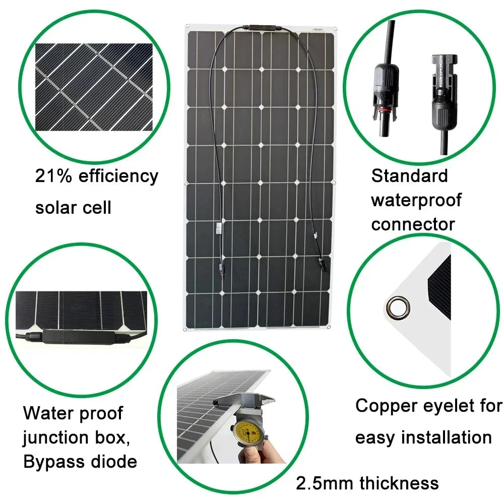 NEO EDEN TECH 2000W Solar Panel System Kits For Home With 1000W 2000W Solar Panel 100A Charge Controller 220V Inverter 10Ah30Ah LFP Battery